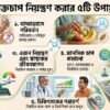 রক্তচাপ নিয়ন্ত্রণ করার ৫টি উপায়