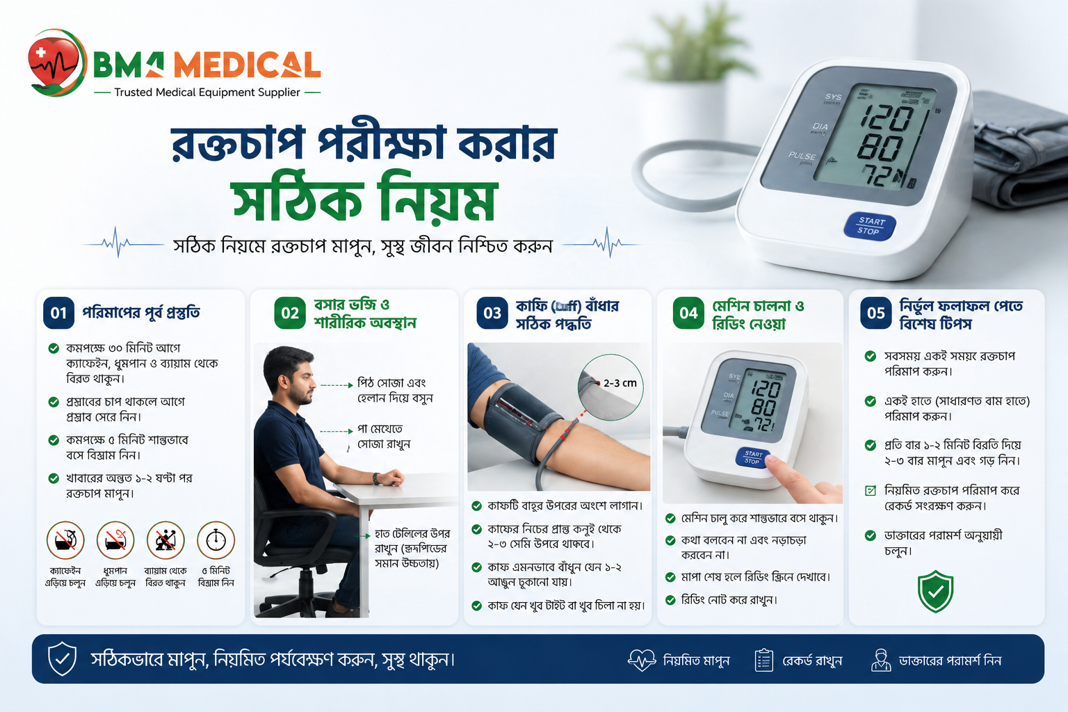 রক্তচাপ পরীক্ষা করার সঠিক নিয়ম