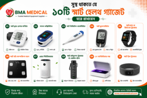 সুস্থ থাকতে ১০টি স্মার্ট হেলথ গ্যাজেটের ভূমিকা