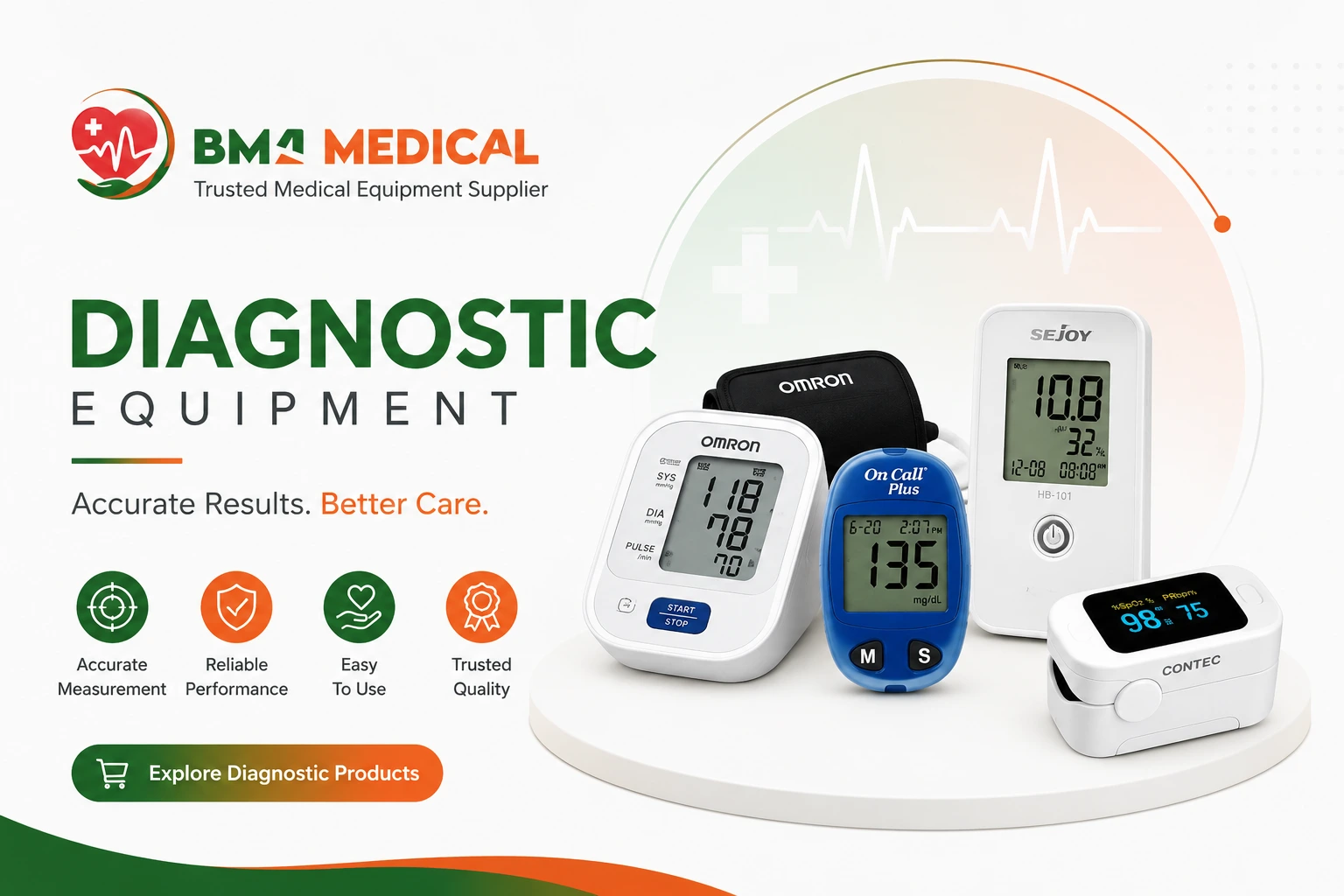 Diagnostic