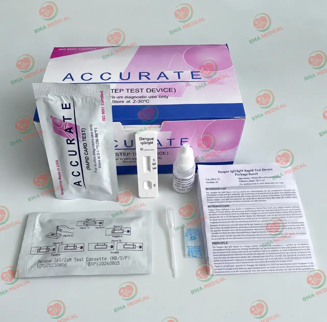 Accurate Dengue NS1 Test Kit 1 Accurate Dengue NS1 Test Kit
