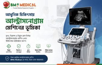 আধুনিক চিকিৎসায় আল্ট্রাসনোগ্রাম মেশিনের ভূমিকা